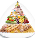 7-farkli-ramazan-diyeti-listesi-ile-saglikli-beslenme-ipuclari-1