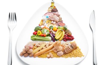 7 Farklı Ramazan Diyeti Listesi ile Sağlıklı Beslenme İpuçları